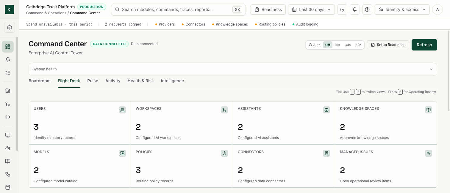 Portfolio command center estate overview with configured workspaces, assistants, models, and policies